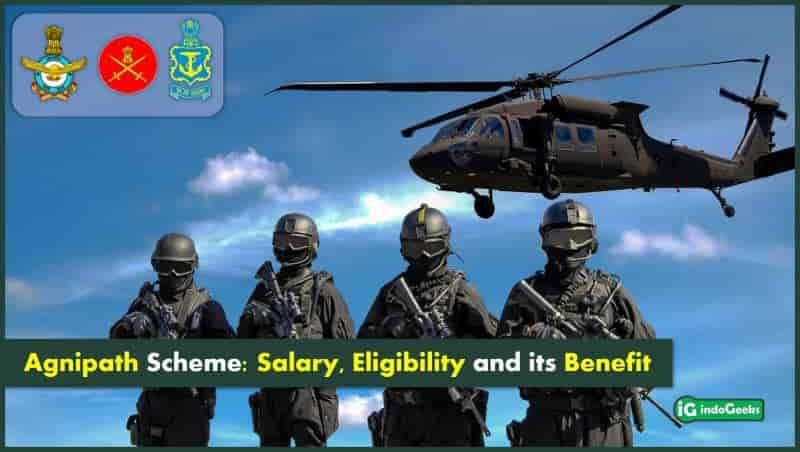 Agnipath Scheme: Agniveer Salary, Eligibility, Age Limit, and Benefits